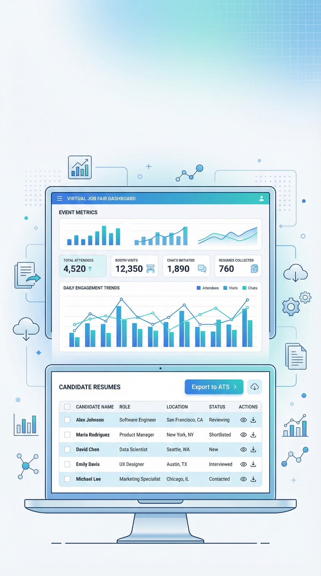 Virtual job fair analytics dashboard showing booth visits, resumes collected, and engagement trends